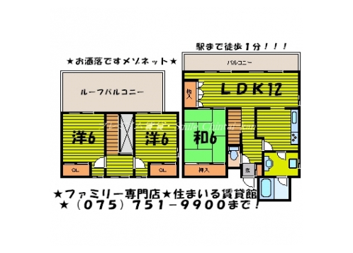 ランブラス川端丸太町 間取り図