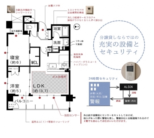 ルーシア四条烏丸 間取り図