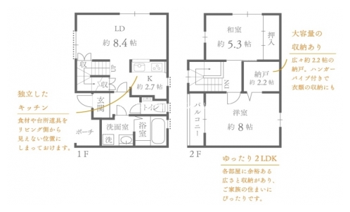 えびす小路 間取り図