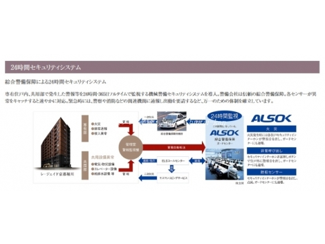 パンフ画像(参考画像)