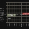 ジオ御所南 二条柳馬場