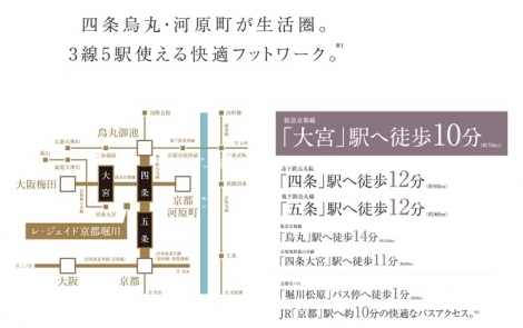 レ・ジェイド京都堀川